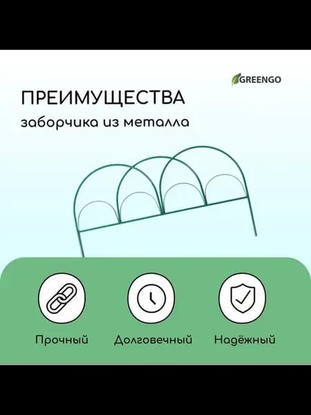 Декоративное садовое ограждение из металла