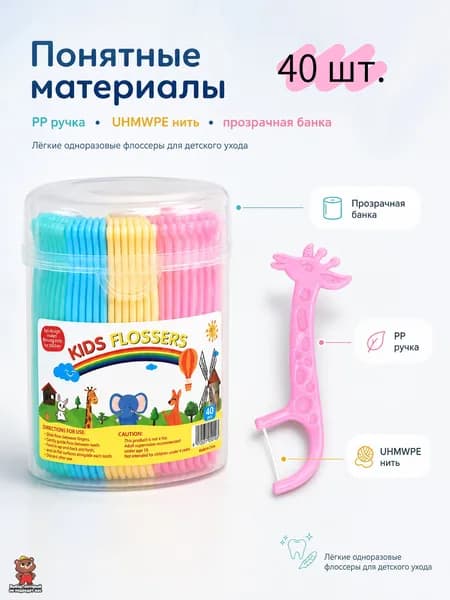 Зубная нить
