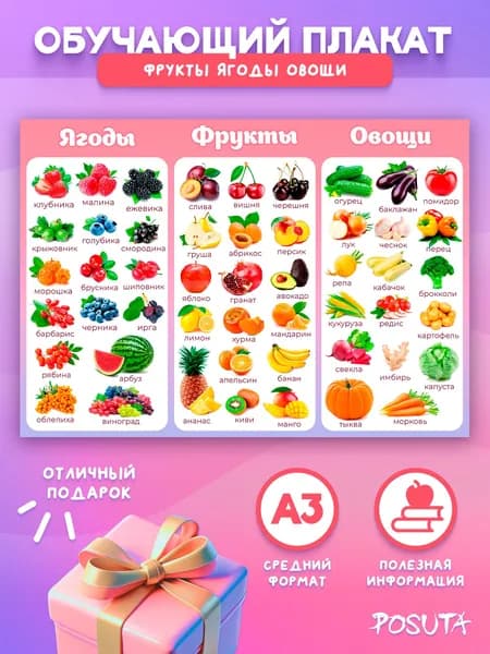 Постер на стену обучающий фрукты овощи ягоды