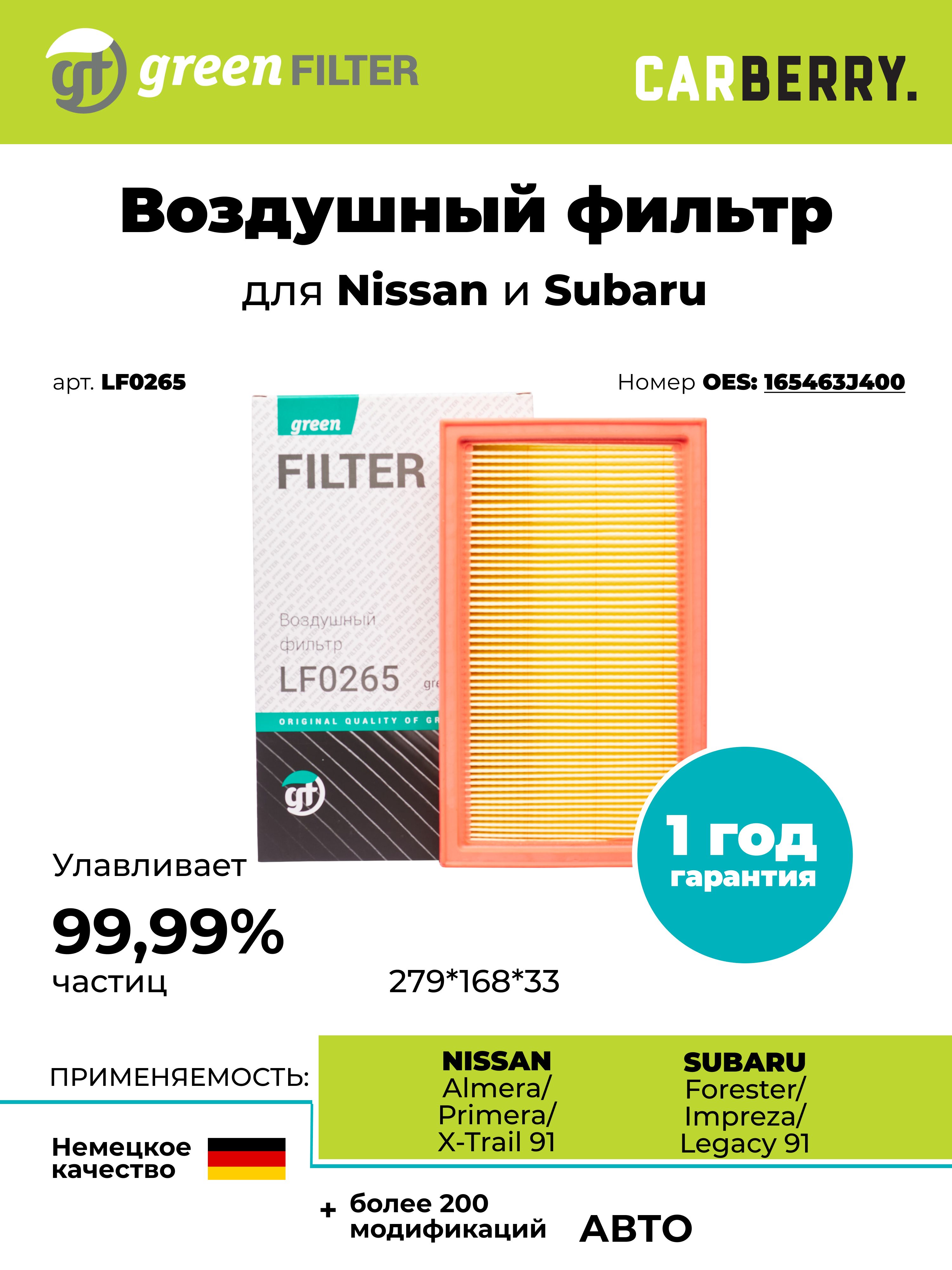 Фильтр воздушный для NISSAN Almera, Primera и X-Trail, SUBARU Forester, Impreza и Legacy 1.6-2.0 16V 91, Green Filter LF0265