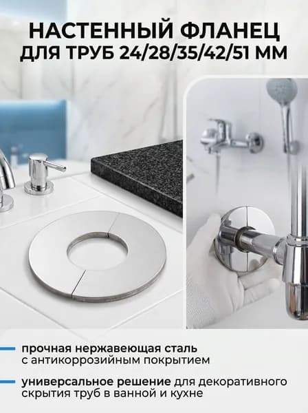 Разделенная круглая накладка из нержавеющей стали, настенный фланец для труб диаметром 24/28/35/42/51 мм, аксессуары ванной комнаты