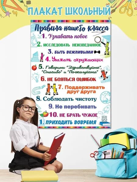 Школьные плакаты для детей обучающие правила на стену для начальной школы и детского сада 1 шт. А2