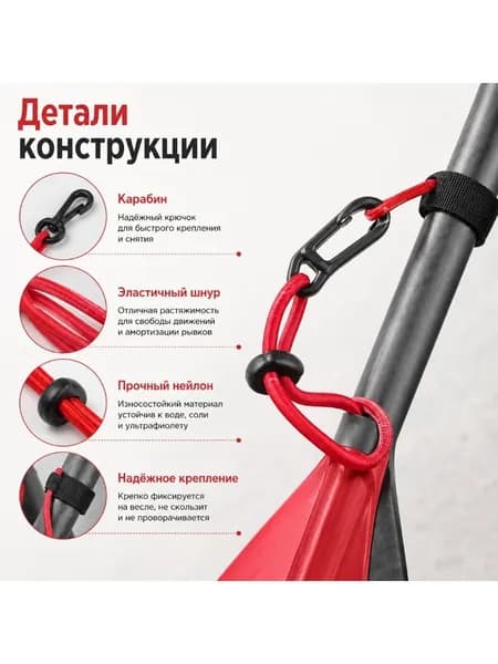 Аксессуары, запчасти для SUP-доски
