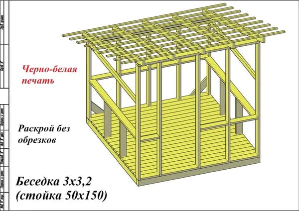 Раскрой без обрезков. Проект беседки 3х3,2 (стойка 50х150)