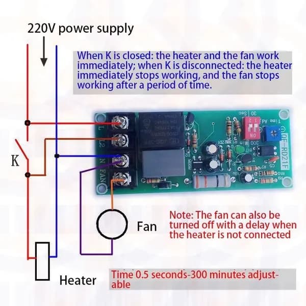 (J M X W) Таймер задержки выключения AC 100-220V, релейный модуль для вентиляторов *Регулируемый контроллер с платой