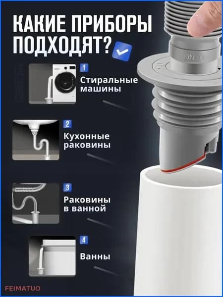 Комплектующие для душевого лотка