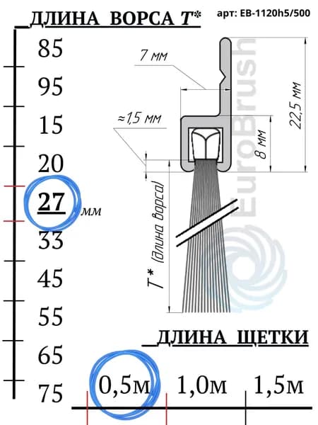 Щетка под ворота - линейный уплотнитель 500 мм, ворс 27 мм для дверей калиток ворот откатных распашных -11205/500