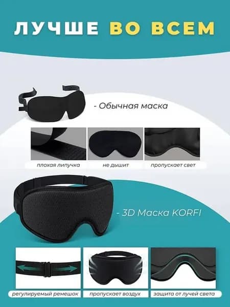 Маска для сна 3D регулируемая