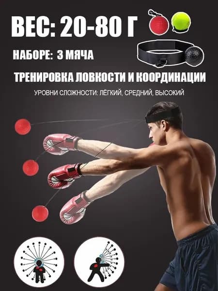 Тренажер для развития реакции SPT0204@#5956-qS