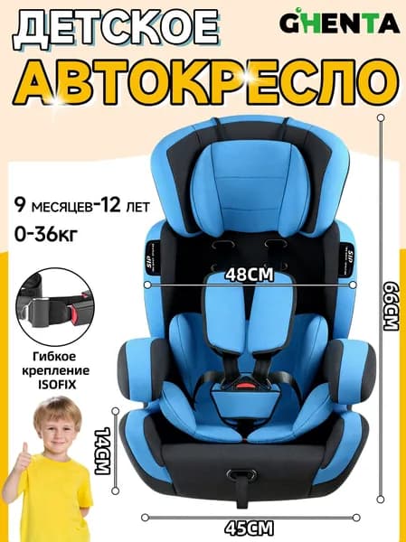 Автокресло