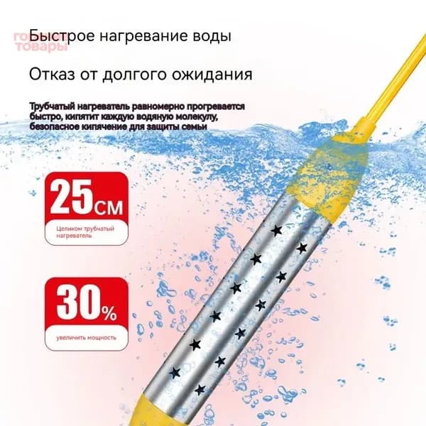 Портативный нагреватель воды / Погружной нагреватель-кипятильник воды для бассейнов, летнего душа, еврокуба