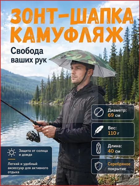 Зонт Механика