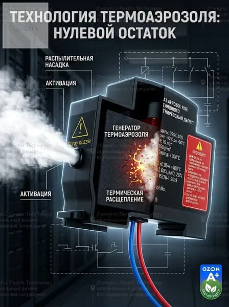 Автономная установка аэрозольного пожаротушения, автоматический термостикер для электрощитов, шкафов ИБП и
