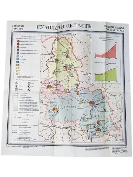 Карта Сумская область. 1972г
