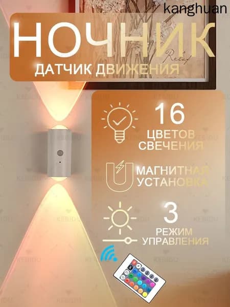 Настенный светильник
