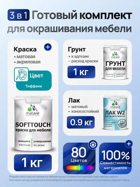 Комплект Malare SoftTouch для окрашивания мебели (1кг грунт + 1 кг краска + 0.9кг лак), акриловый, без запаха, быстросохнущий, матовый, цвет тиффани