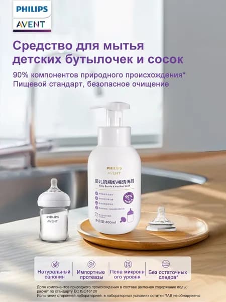 Средство для очищения детских бутылочек и сосков Philips Avent-400 мл