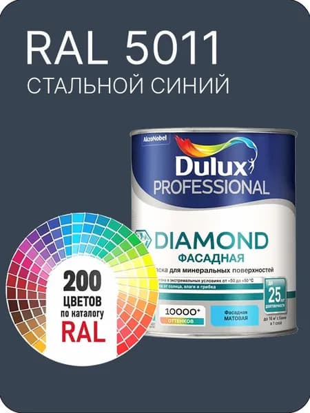 Краска для минеральных и деревянных фасадов Dulux Diamond цвет стальной синий Ral 5011 0.8 л.