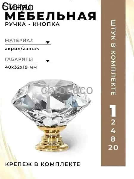 Rayspire Ручка мебельная