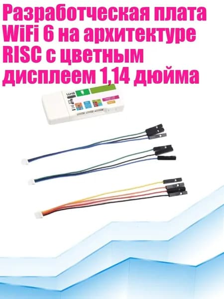 Графический экран, разноцветный