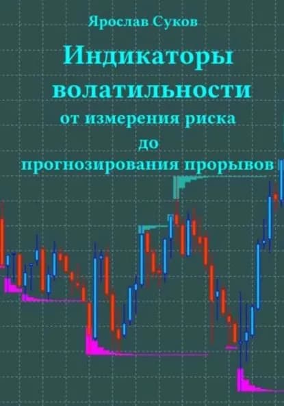 Индикаторы волатильности: От измерения риска до прогнозирования прорывов | Суков Ярослав Васильевич | Электронная книга