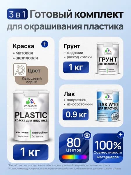 Комплект Malare для окрашивания пластика (1кг грунт + 1 кг краска + 0.9кг лак), акриловый, без запаха, быстросохнущий, полуглянцевый, цвет кварцевый серый