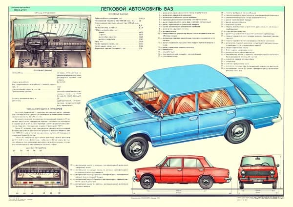 ВАЗ-2101 устройство. Советский (СССР) плакат А4. Техника_007.