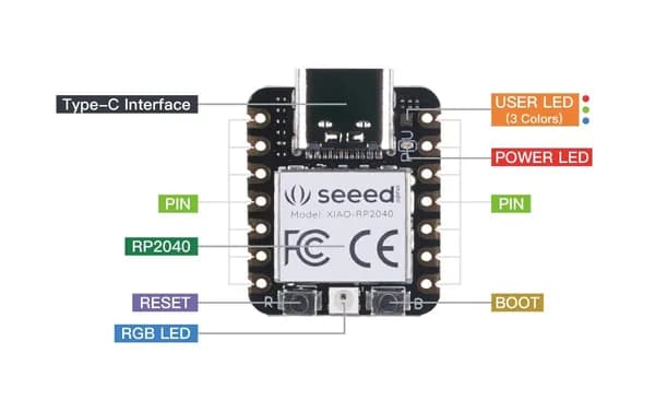 Модуль для программирования Seeed Studio XIAO RP2040