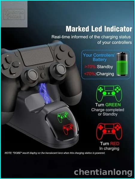 Док-станция для зарядки 2 геймпадов PS4 (Pro/Slim) беспроводное зарядное устройство для контроллеров DualShock 4