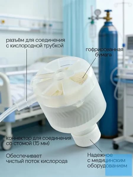 Набор средств для гигиены