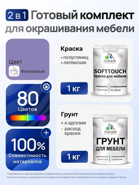 Комплект Malare SoftTouch для окрашивания мебели (1кг грунт + 1 кг краска), акриловый, без запаха, быстросохнущий, полуглянцевый, цвет фиалковый