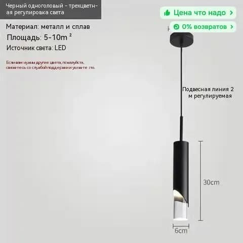 Изголовье кровати