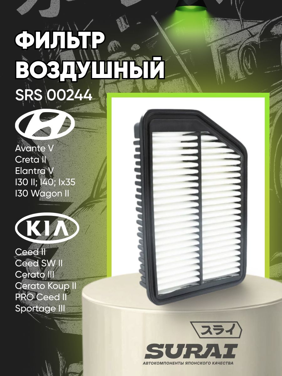 SURAI AUTO PARTS Фильтр воздушный арт. SRS 00244, 1 шт.