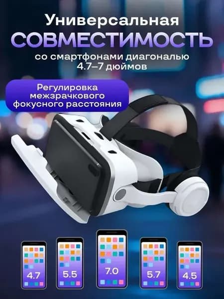 Очки виртуальной реальности, VR-очки для смартфонов