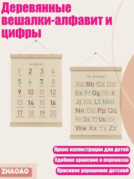 Настенная карта
