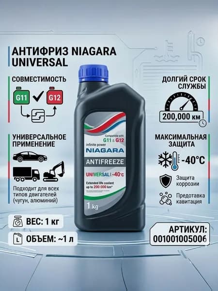 Антифриз "Ниагара" (универсальный) 1л.