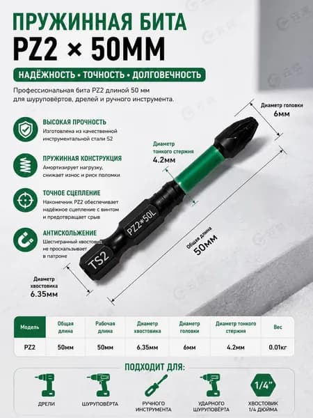 Набор бит для шуруповерта PZ2