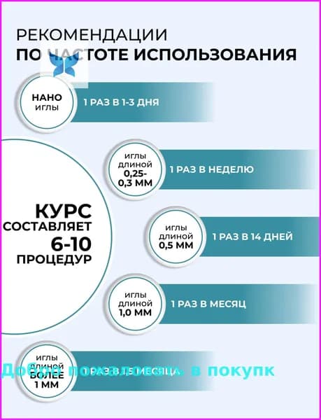 Картридж Bayonet cartridge 24 needle (белый) для дермапен мезопен / 24 иглы / байонет 10 шт.