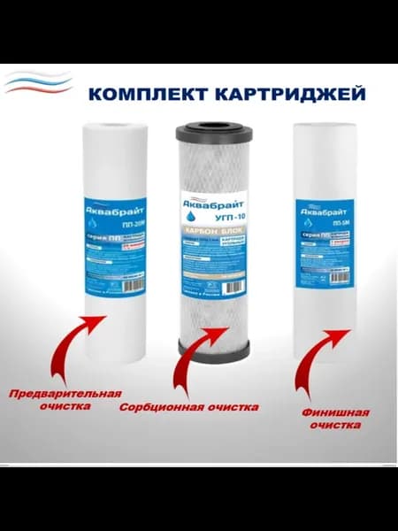 Картриджи для