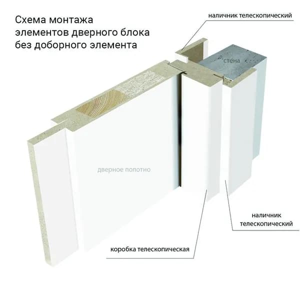 Стойка коробки телескопическая с уплотнителем 2070х70х26 мм, Ольха Арт (О2, Line 2), надежный