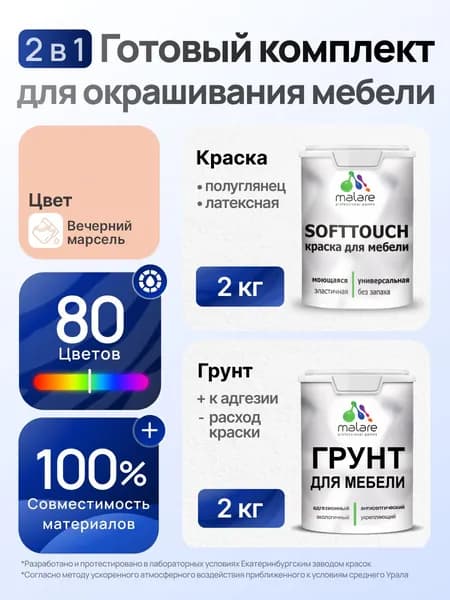 Комплект Malare SoftTouch для окрашивания мебели (2кг грунт + 2кг краска), акриловый, без запаха, быстросохнущий, полуглянцевый, цвет вечерний марсель