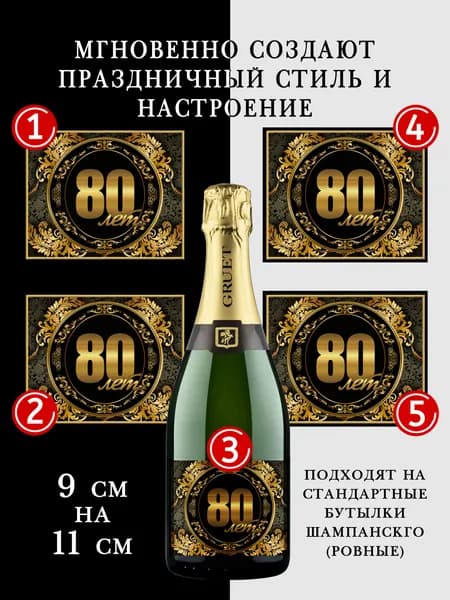 Наклейки на бутылки шампанского на юбилей 80 лет