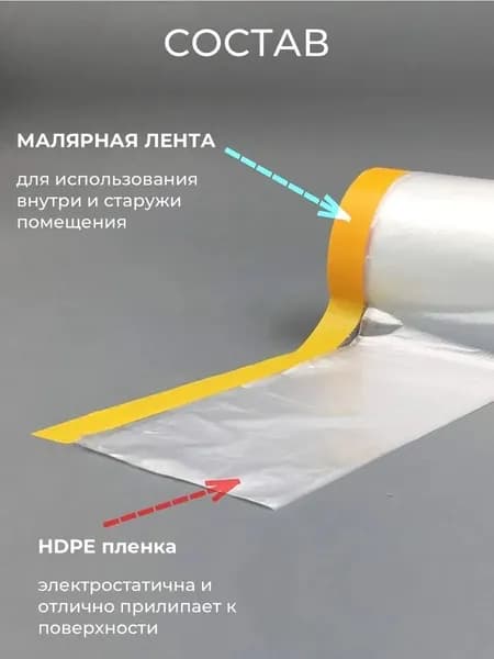 Пленка для ремонта с малярной лентой! Готовое решение для защиты. Ширина 2.7 м, не оставляет следов на обоях и дверях. Рулон 20 м.