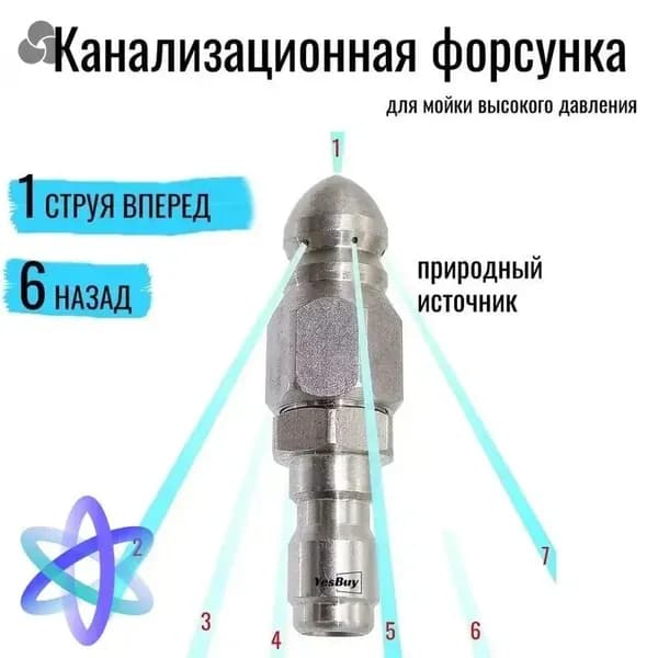 Аксессуар для моек форсунка на шланг прочистки труб, 1 струя вперед 6 назад, вход 1/4
