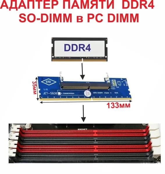 Оперативная память DDR4