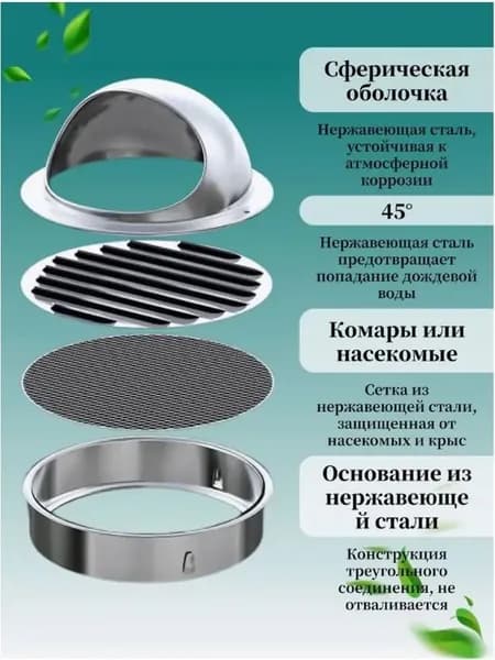 Выход стенной металлический с решеткой и сеткой, 304 нержавеющей стали,D100mm
