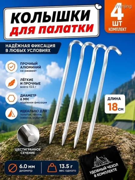 Комплект аксессуаров для туристического шатра: колышки, растяжки и ремонтный набор