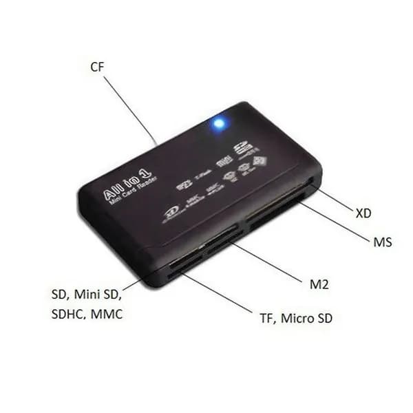 Устройство для чтения карт USB