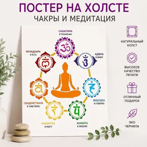 Постер Чакры и медитация , силуэт медитирующего йога с 7 чакрами, духовный настенный декор, 1 шт.