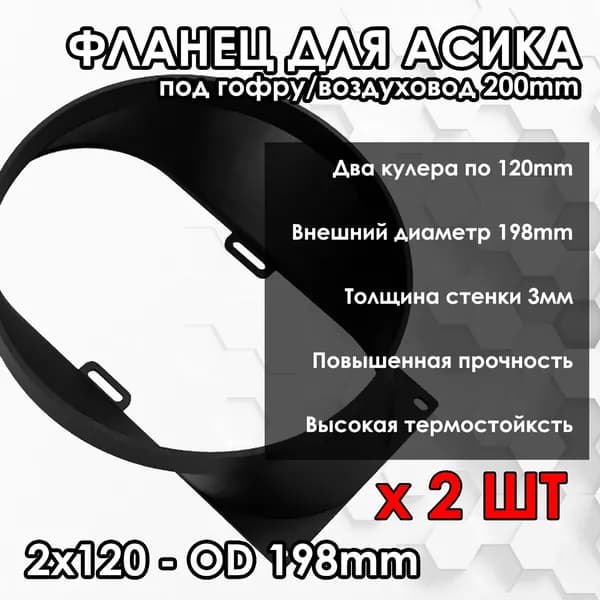 2ШТ Адаптер воздуховода, фланец для асика, 2x120-OD198мм для BITMAIN Asic AntMiner L7, e9 pro, S51 и др.